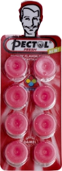 Cherry Drops Candy