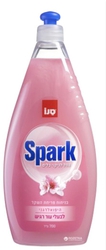 Dishwashing Liquid A